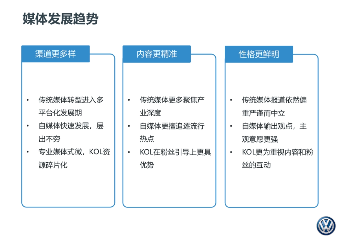 2022大众进口车试驾车管理方案_第5页
