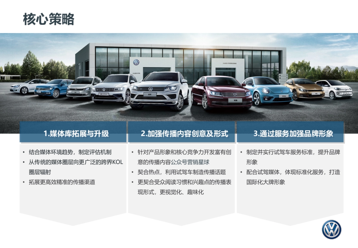 2022大众进口车试驾车管理方案_第7页