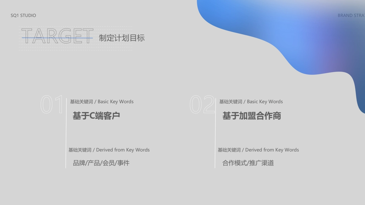 2023「冰乐堡」雪糕品牌推广计划_第3页