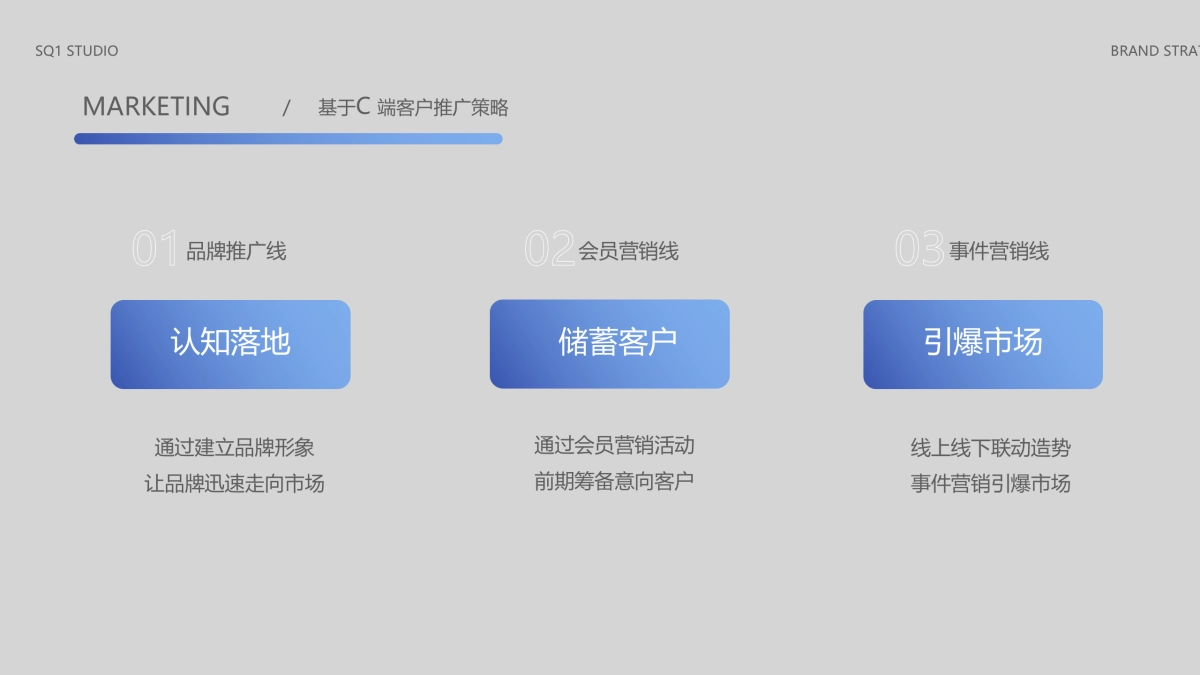 2023「冰乐堡」雪糕品牌推广计划_第7页