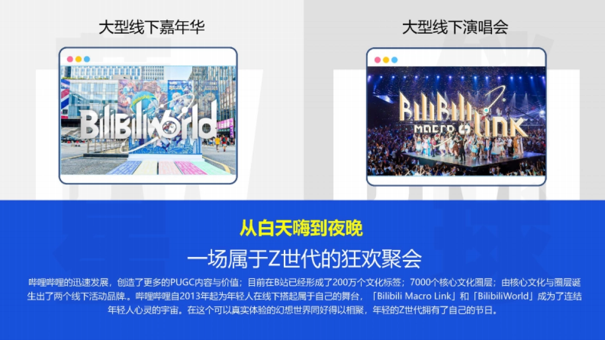 2023BMLBW招商方案_第3页