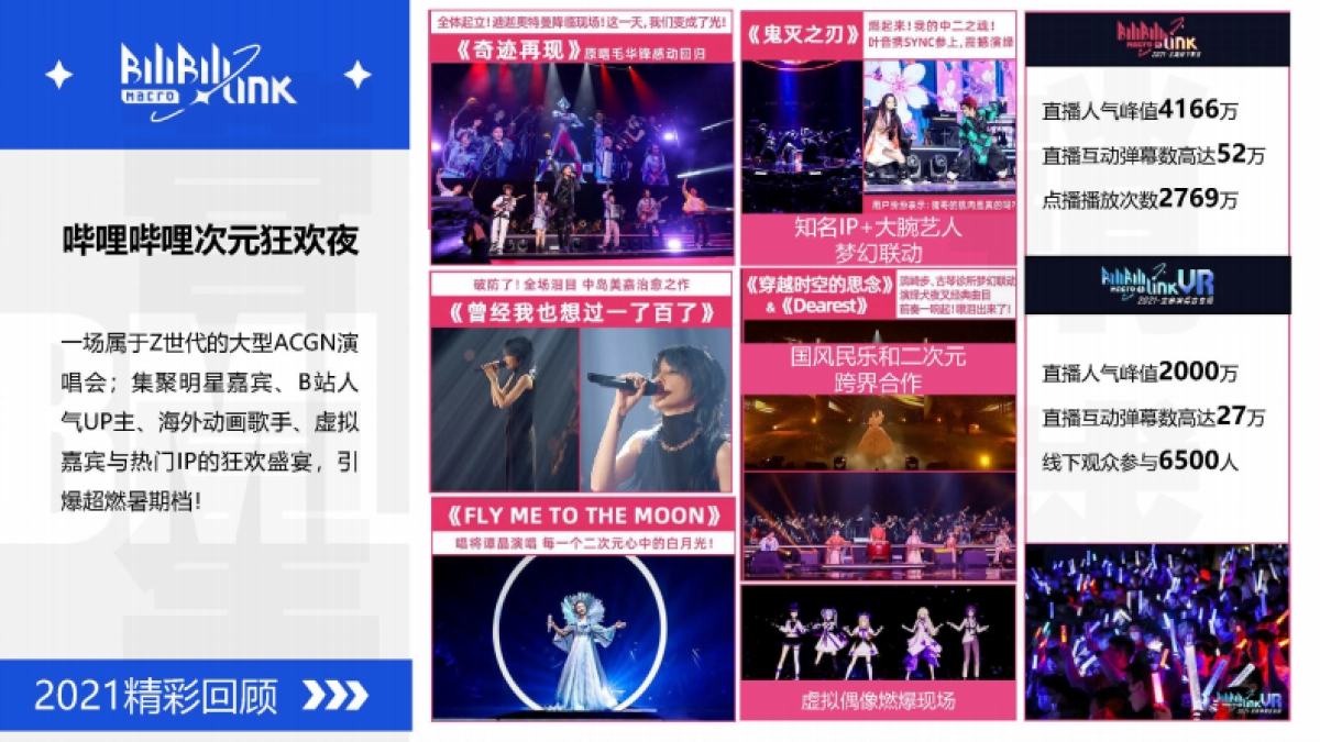 2023BMLBW招商方案_第7页