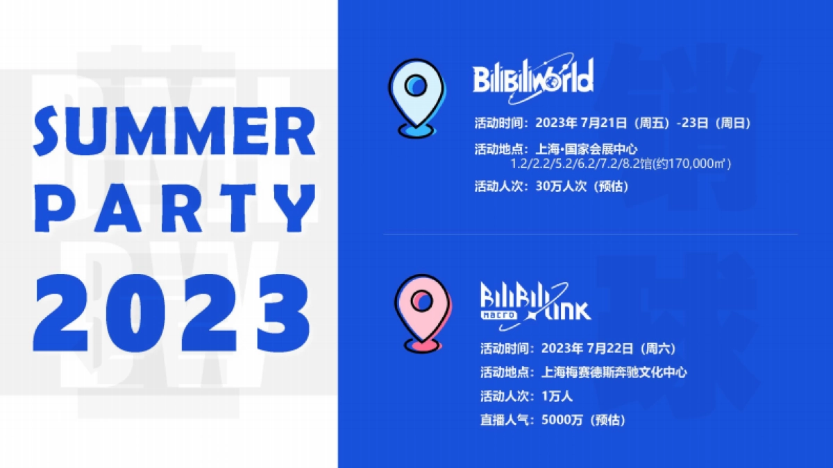 2023BMLBW招商方案_第8页