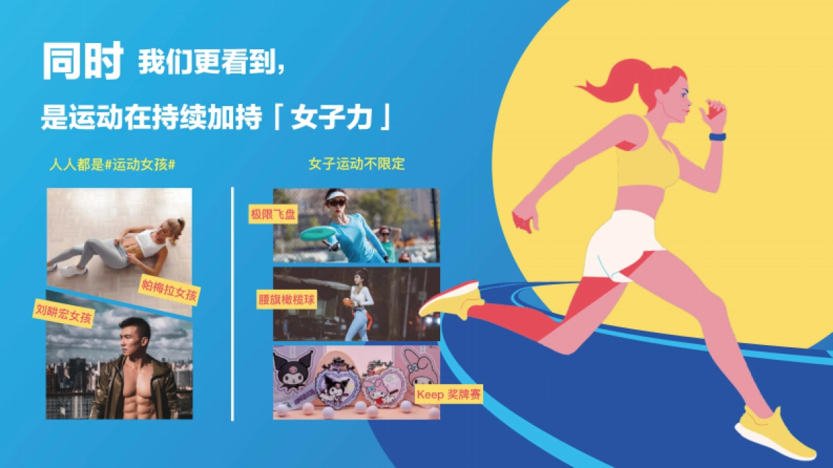 2023Keep好动女孩招商方案_第3页