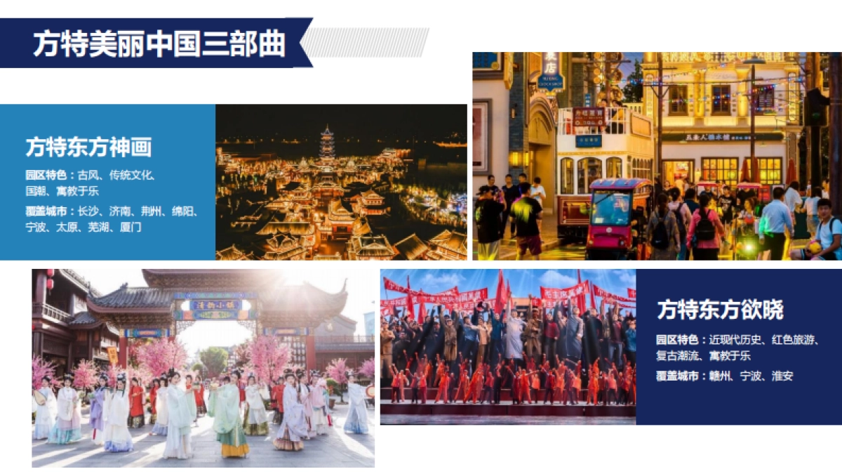 2023方特主题乐园广告招商方案_第10页