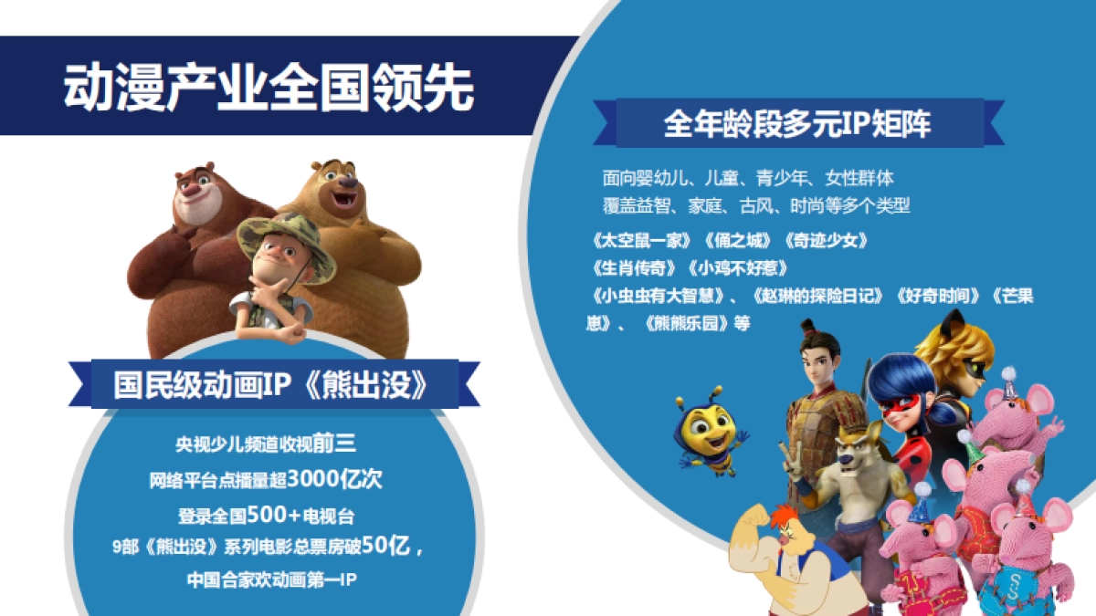 2023方特主题乐园广告招商方案_第4页