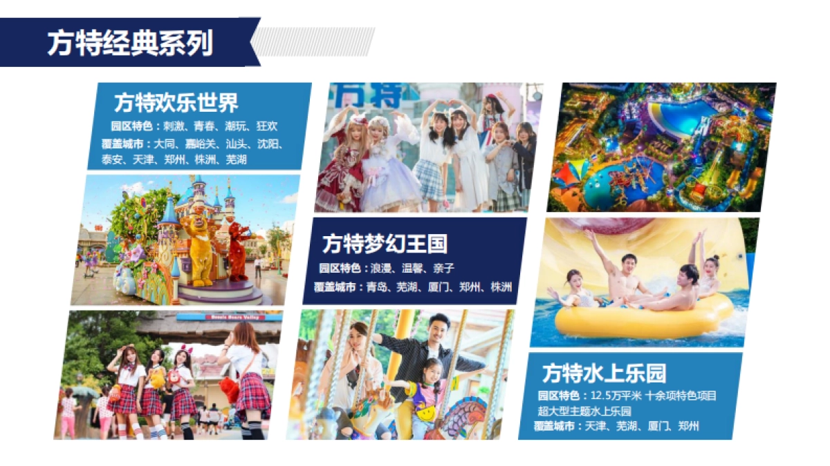 2023方特主题乐园广告招商方案_第9页