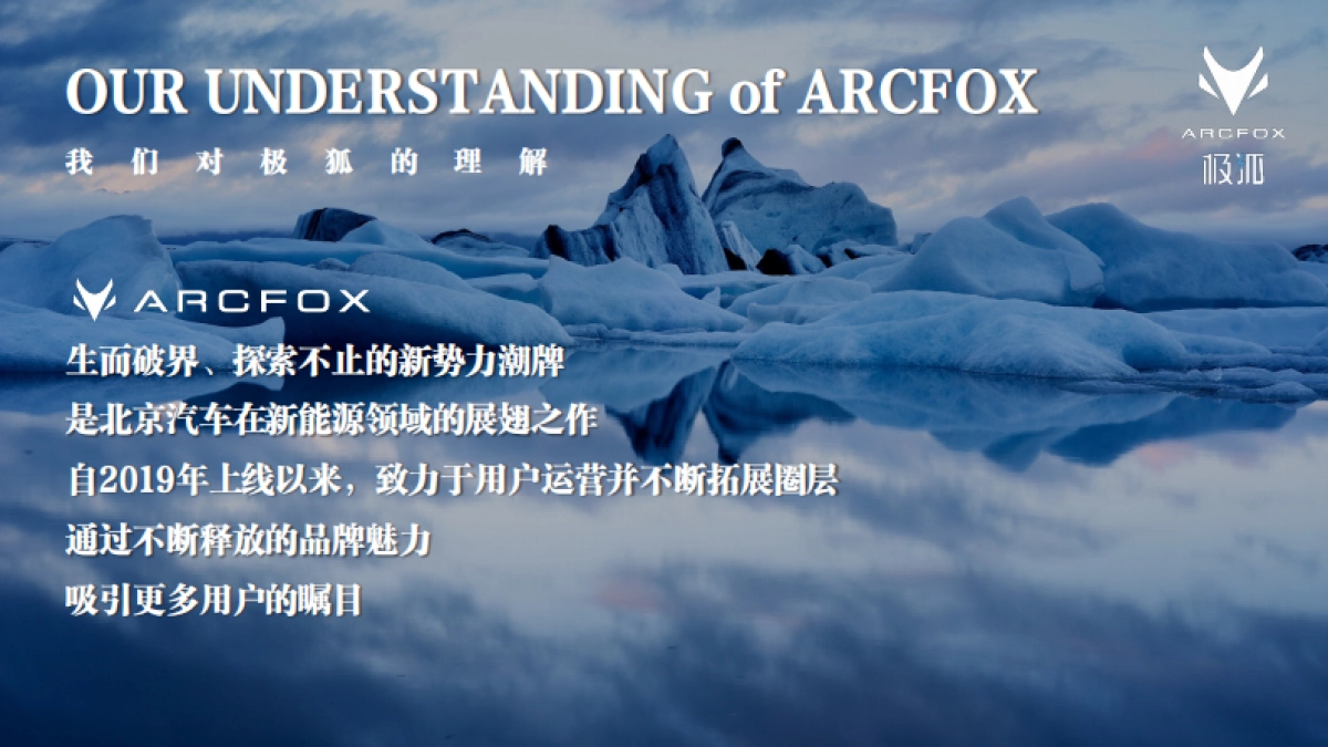 ARCFOX极狐跨界营销比稿方案_第2页