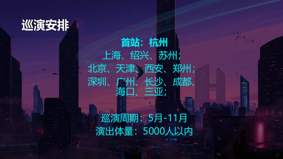 Doisland电音节·燃次元狂欢派对招商案_第5页