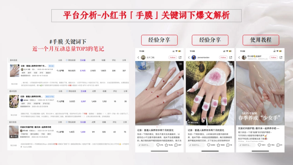 Tal小红书种草执行方案_第10页