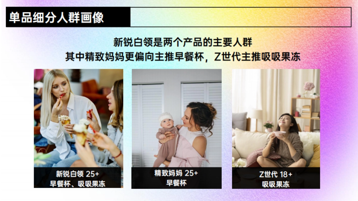 白药生活·轻喵-社媒传播规划_第10页