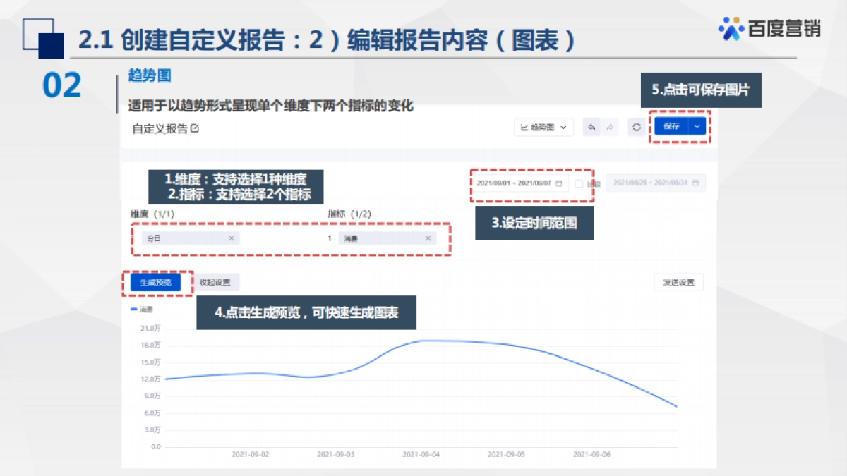 百度万花筒产品手册_第10页