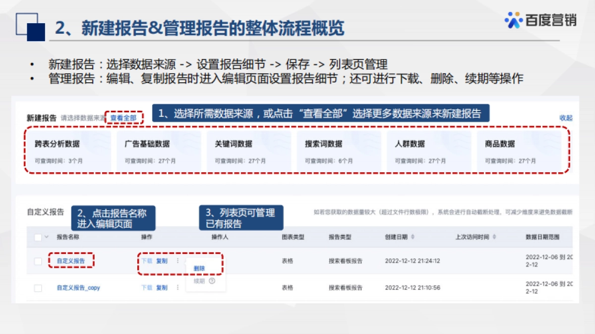百度万花筒产品手册_第6页