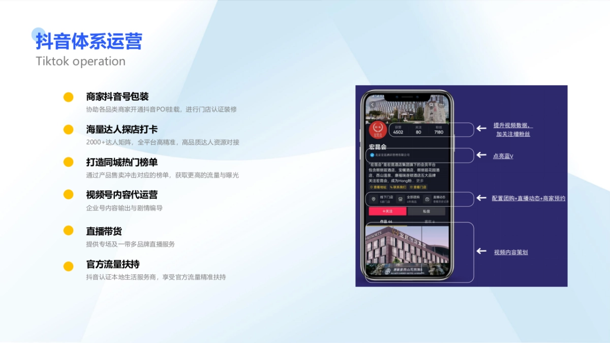 抖音同城代运营服务方案_第8页