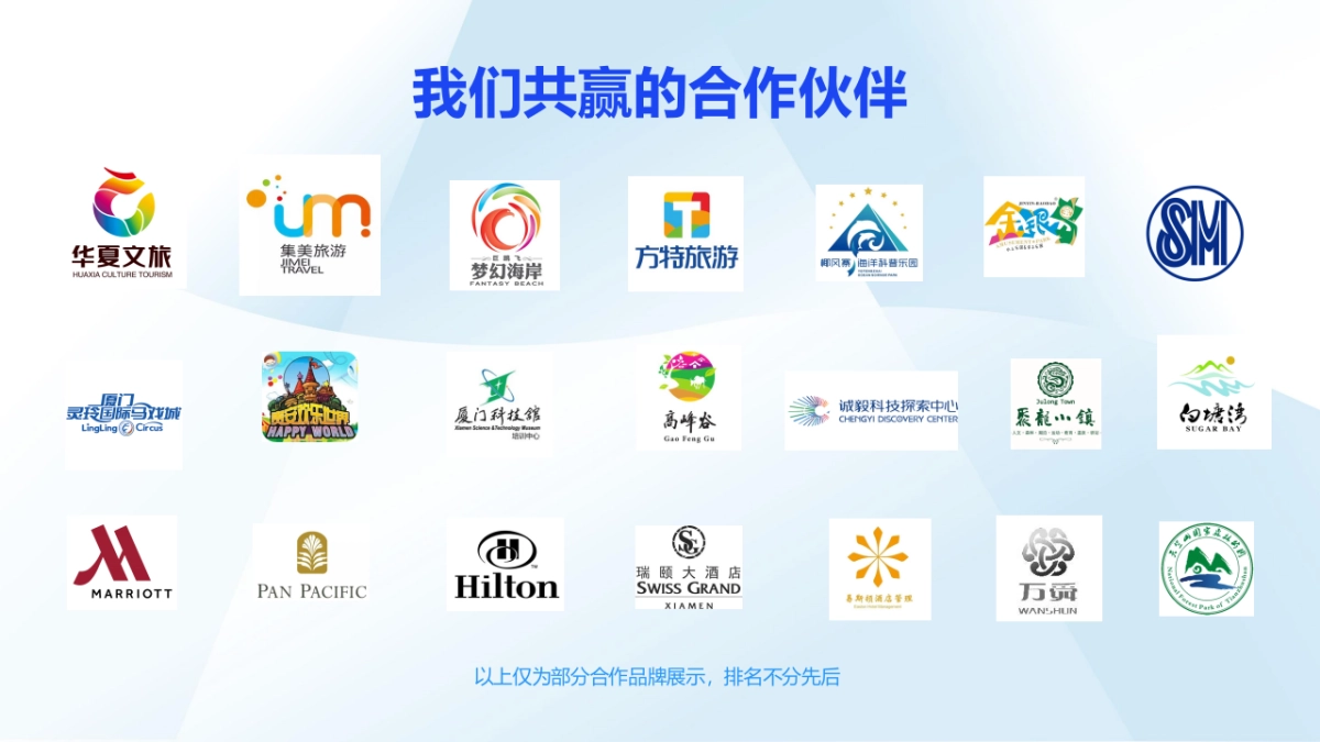 抖音同城代运营服务介绍_第4页