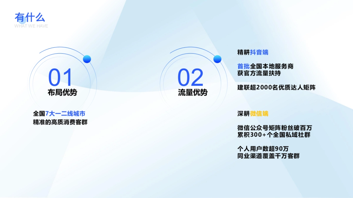 抖音同城代运营服务介绍_第5页