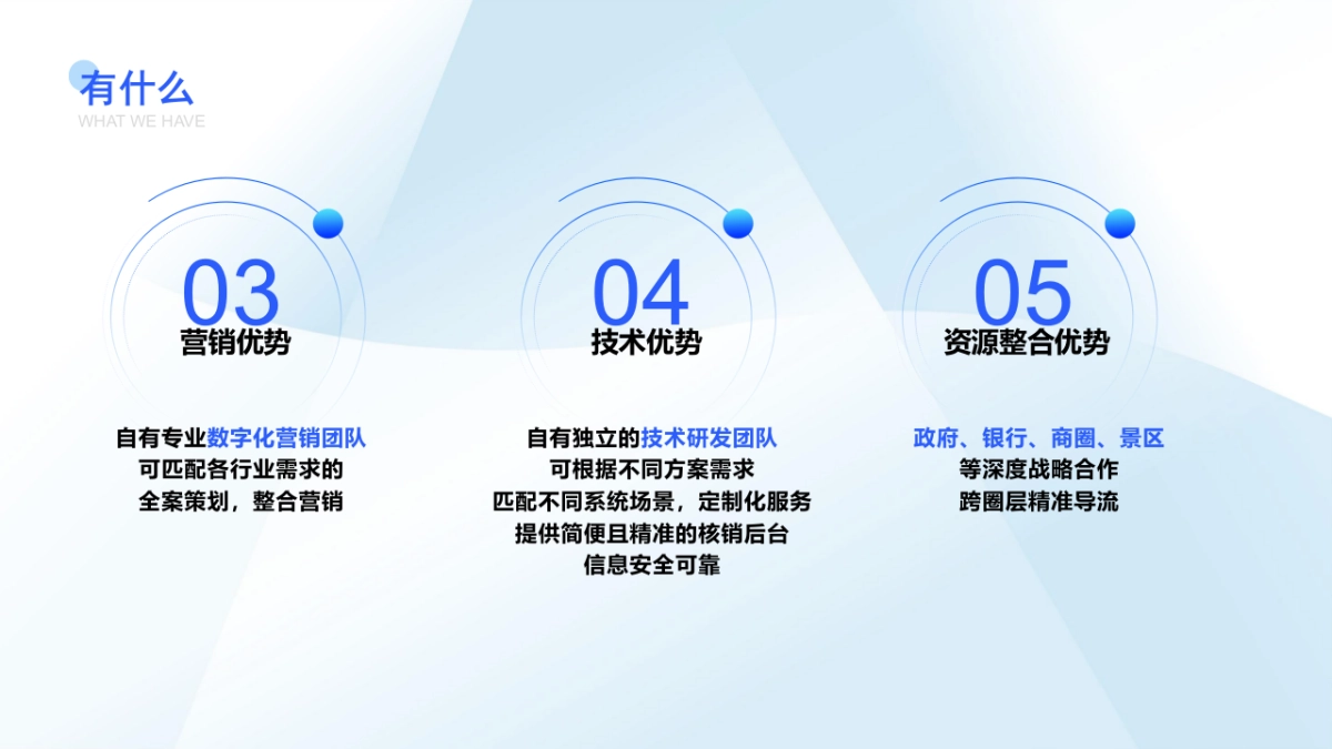 抖音同城代运营服务介绍_第6页