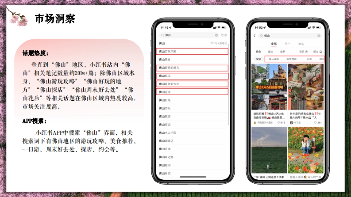 赋美生活花卉门店小红书抖音线上传播方案_第7页