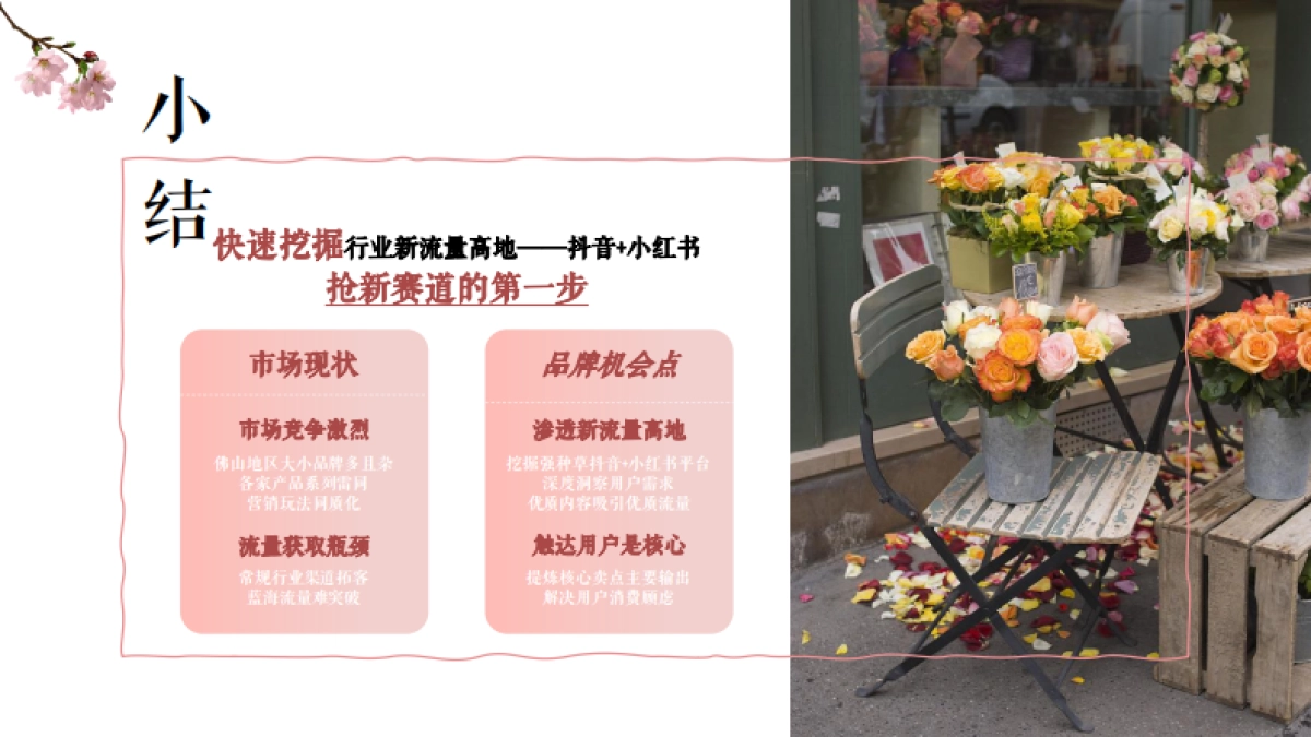 赋美生活花卉门店小红书抖音线上传播方案_第9页