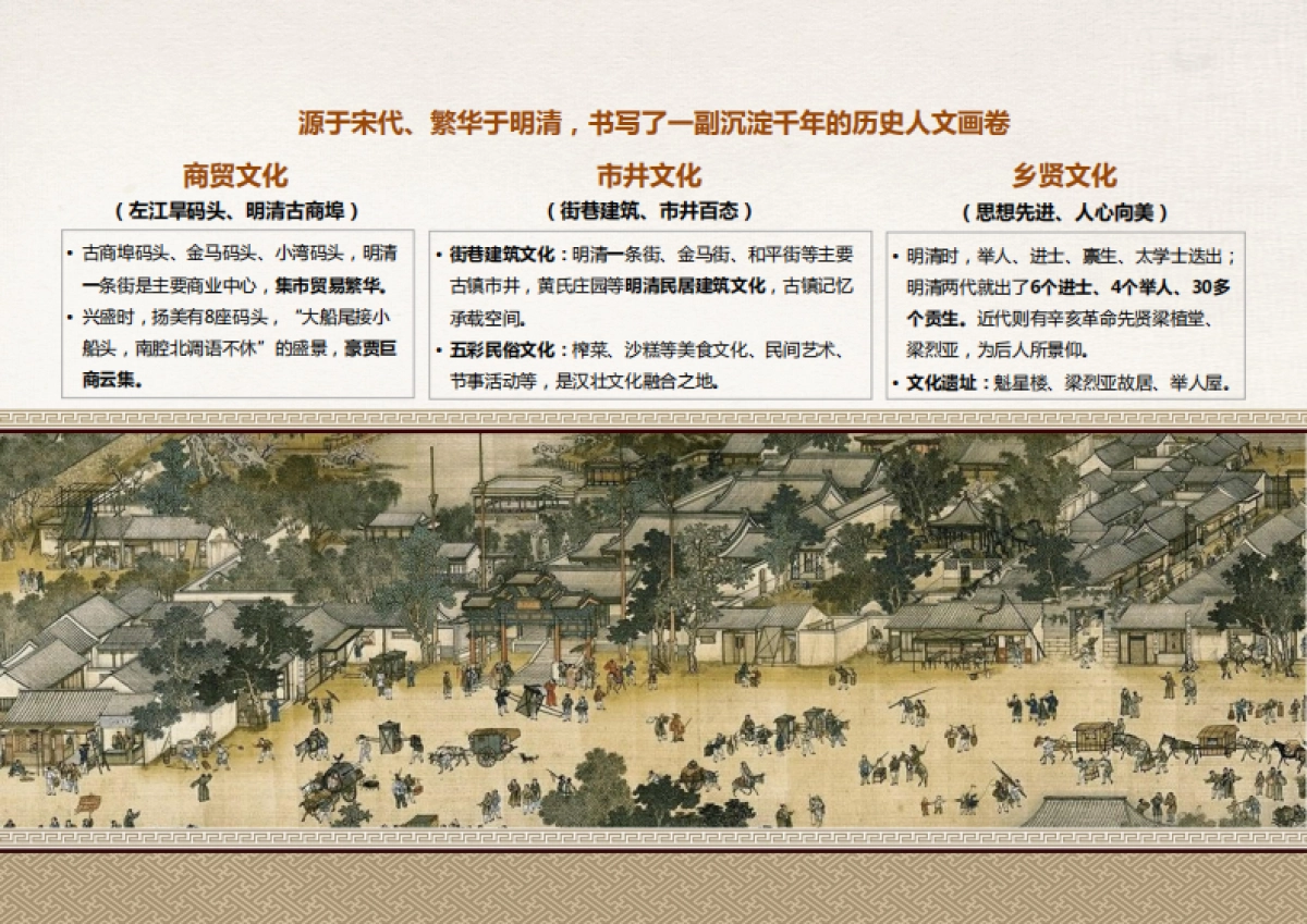 古镇景区整体旅游开发规划设计方案_第10页