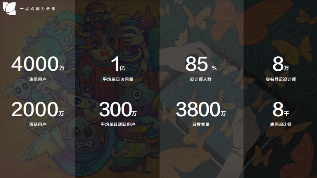 花瓣网设计大赛合作方案_第3页