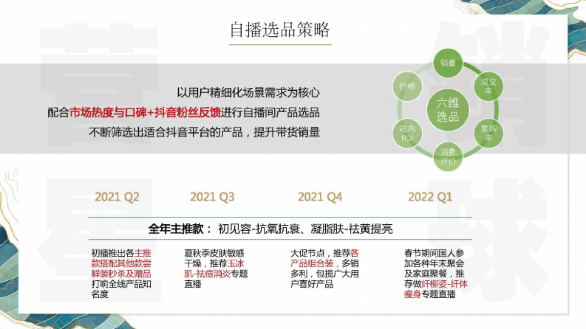 华润江中抖音直播方案_第8页