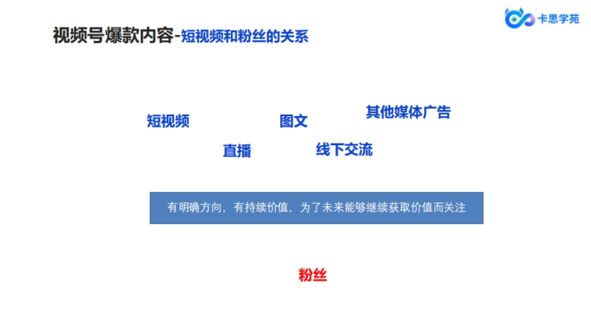 精准提升视频号粉丝的路径之内容创作_第4页