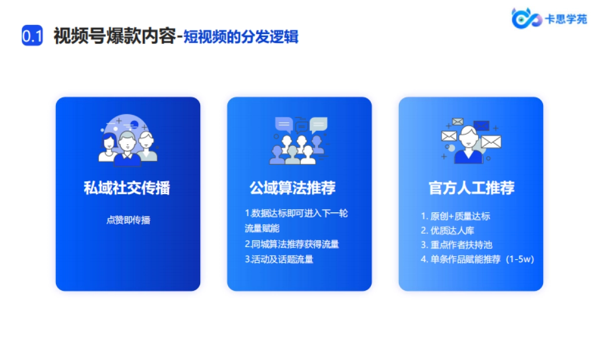 精准提升视频号粉丝的路径之内容创作_第5页