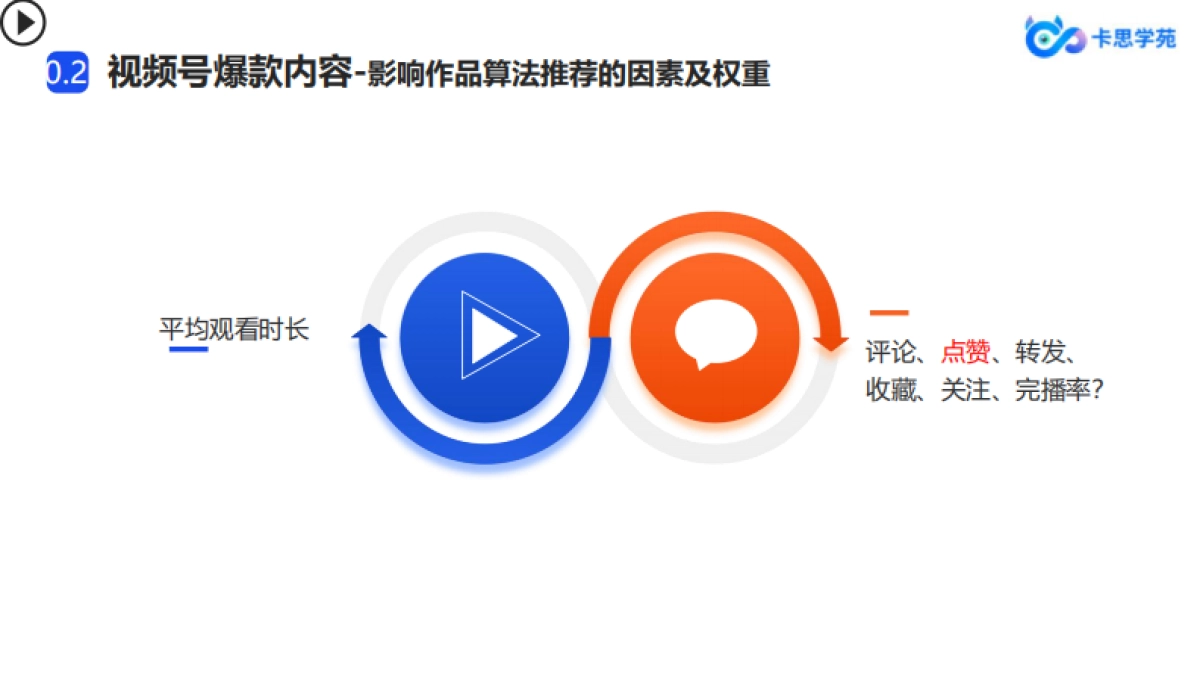 精准提升视频号粉丝的路径之内容创作_第6页