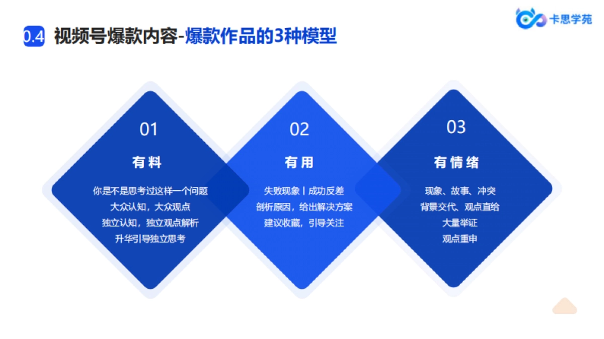 精准提升视频号粉丝的路径之内容创作_第8页