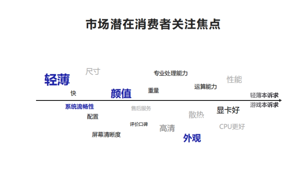 雷神游戏笔记本小红书小红书营销推广方案_第6页