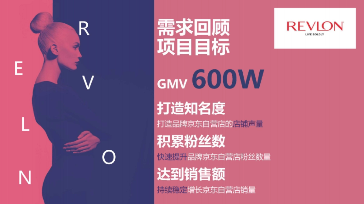 露华浓京东自营店营销方案_第4页