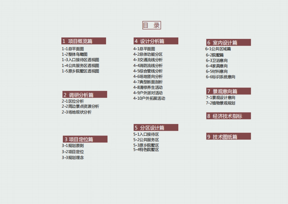 旅游目的地精品民宿村方案_第2页