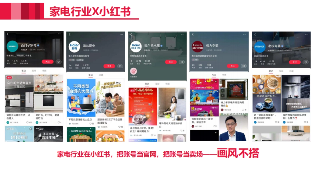 美的厨热小红书营销方案_第7页