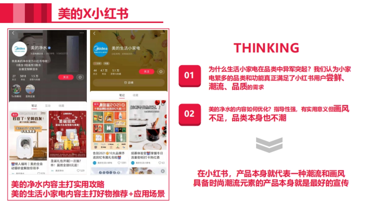 美的厨热小红书营销方案_第8页