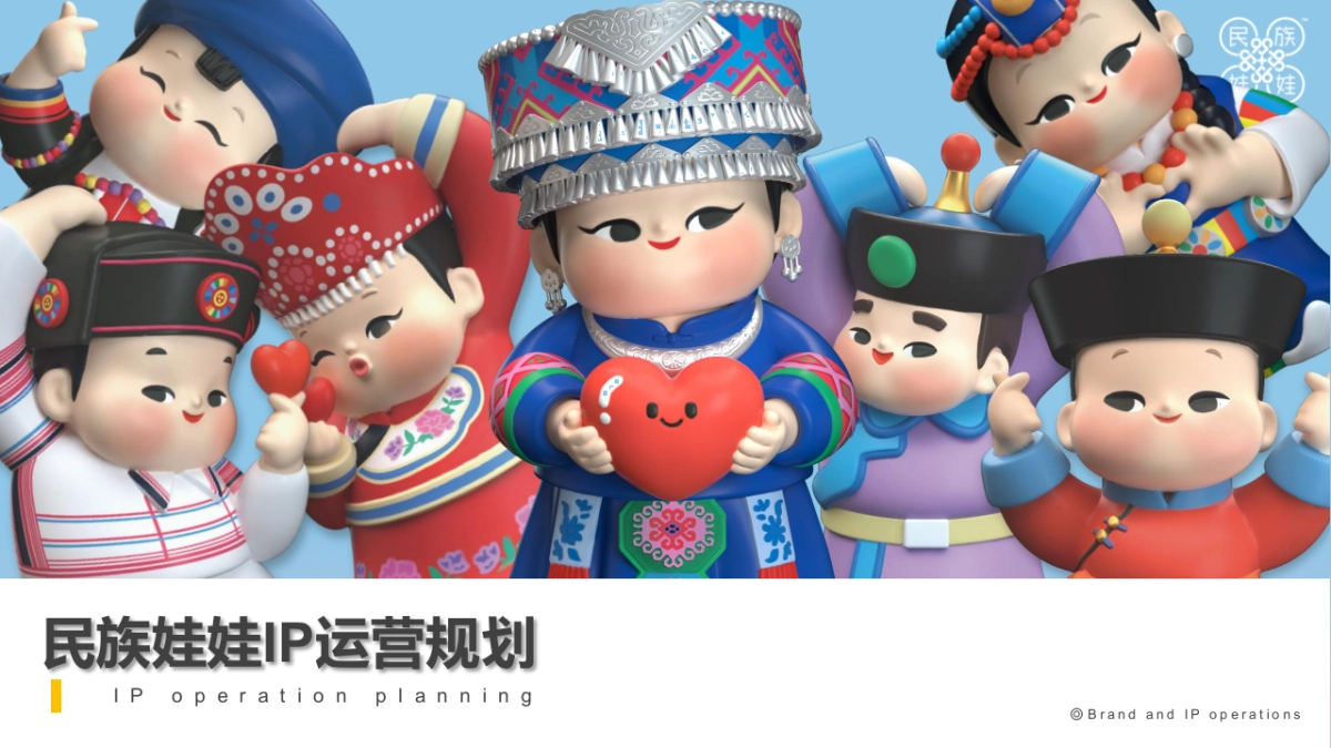 民族娃娃潮玩品牌IP运营规划营销方案_第1页