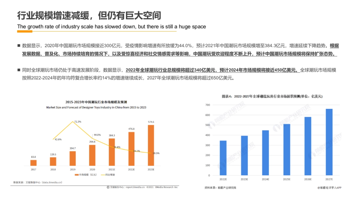 民族娃娃潮玩品牌IP运营规划营销方案_第4页