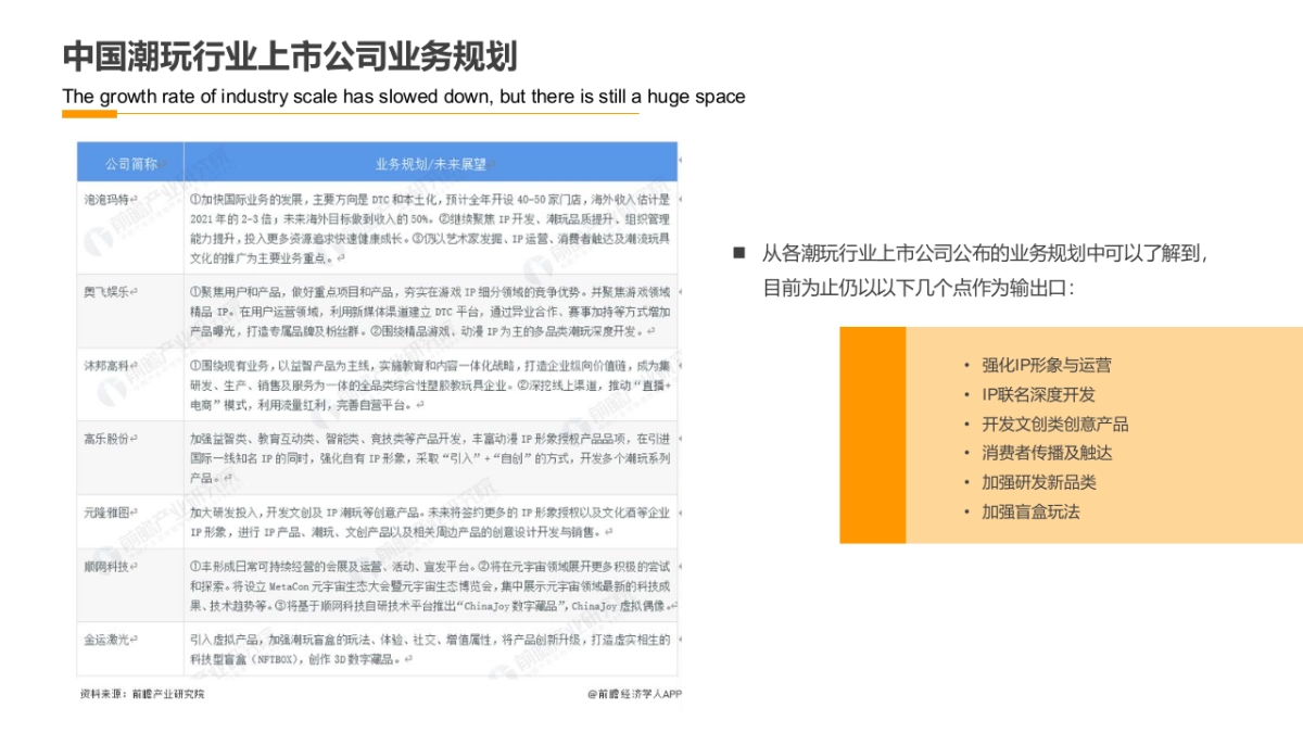 民族娃娃潮玩品牌IP运营规划营销方案_第6页