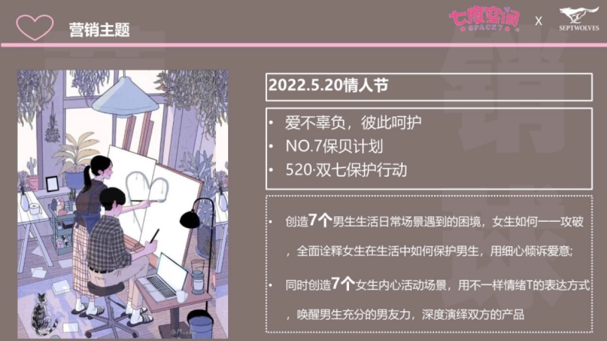七度空间X七匹狼520营销专案_第3页