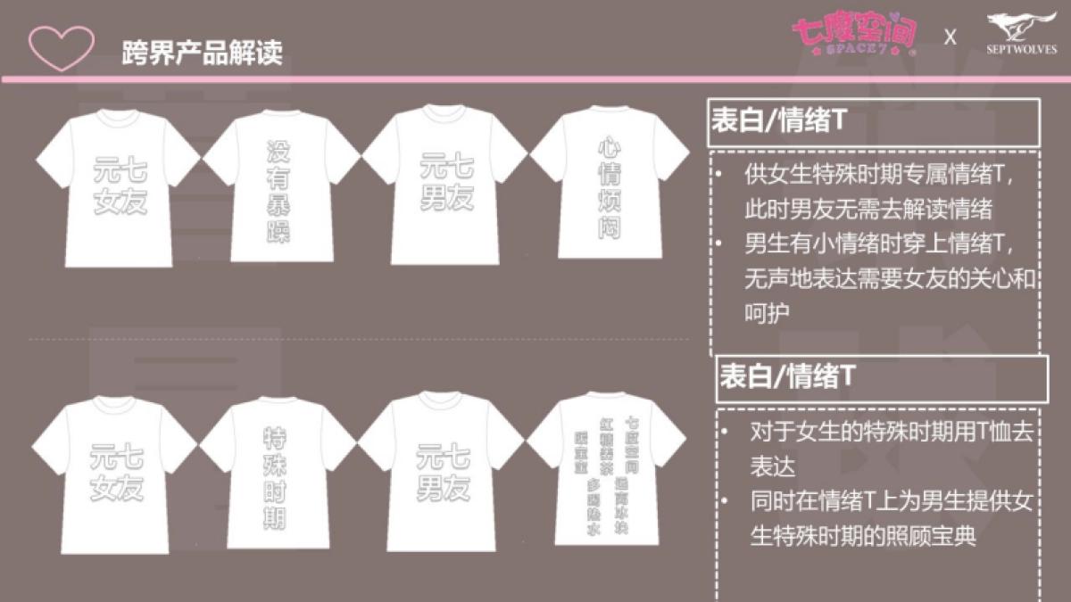 七度空间X七匹狼520营销专案_第4页