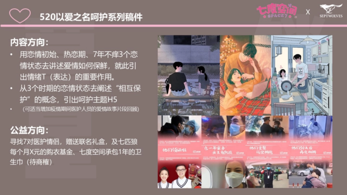 七度空间X七匹狼520营销专案_第7页