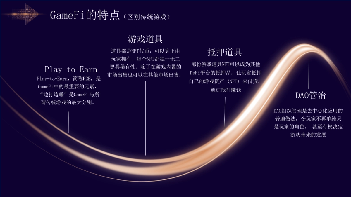 神魔战争品牌传播推广方案_第5页