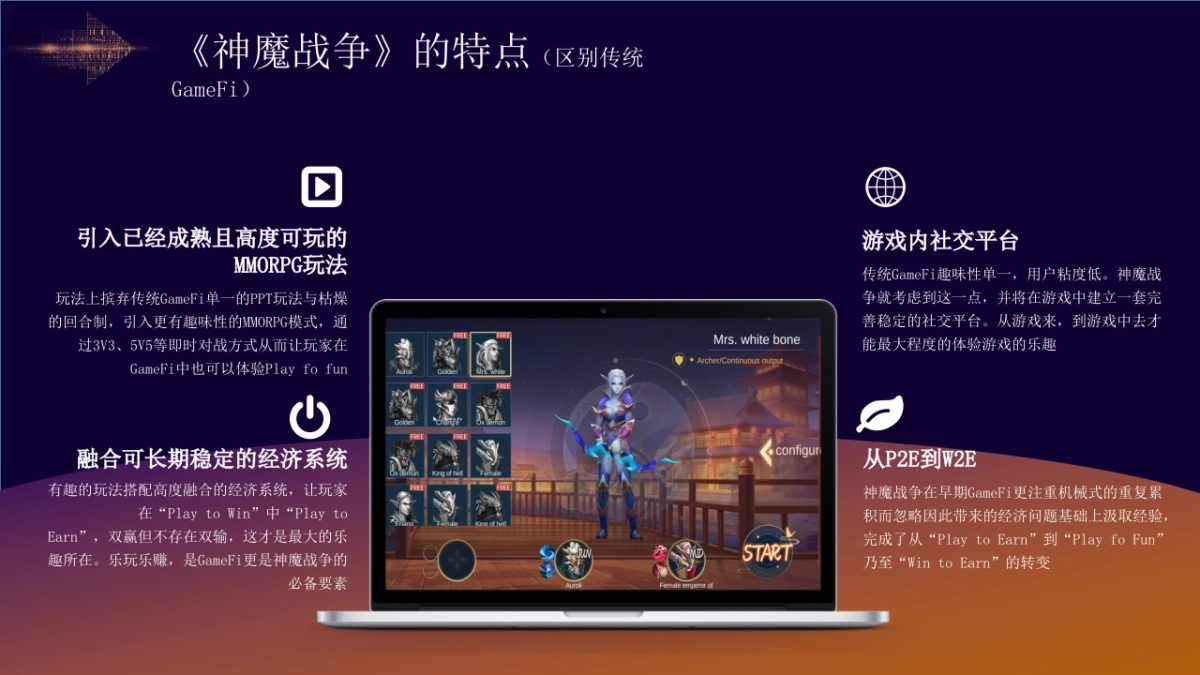 神魔战争品牌传播推广方案_第7页