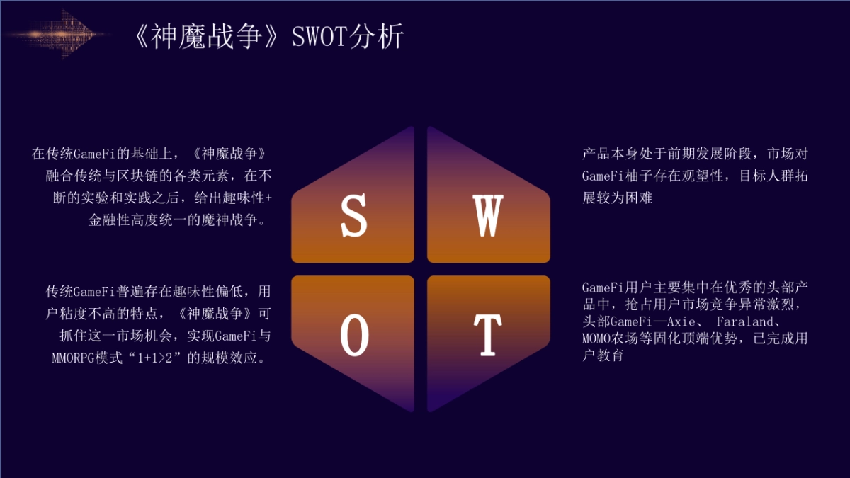 神魔战争品牌传播推广方案_第8页
