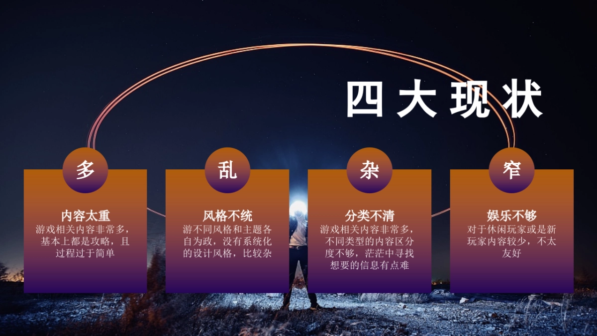 神魔战争品牌传播推广方案_第9页