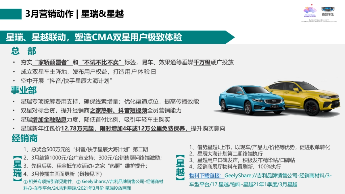 2021年3月-吉利汽车G网西部营销事业部区域营销指引_第5页