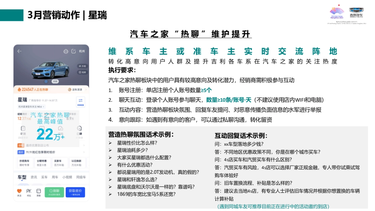 2021年3月-吉利汽车G网西部营销事业部区域营销指引_第7页