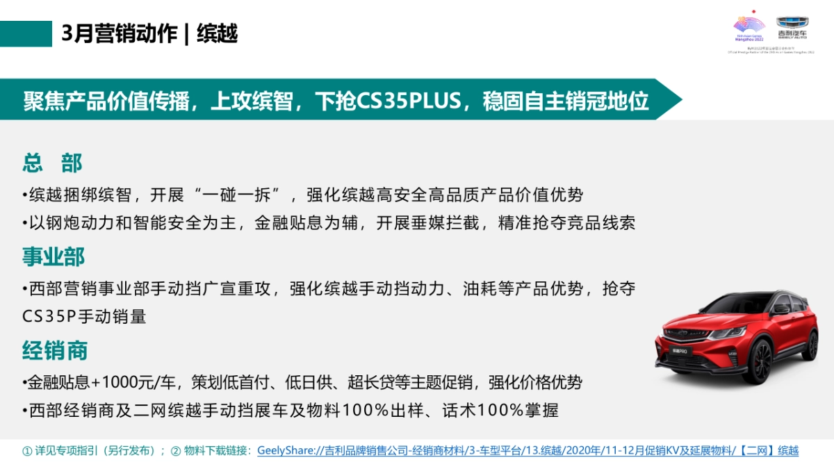 2021年3月-吉利汽车G网西部营销事业部区域营销指引_第8页