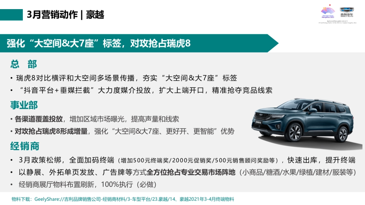 2021年3月-吉利汽车G网西部营销事业部区域营销指引_第9页