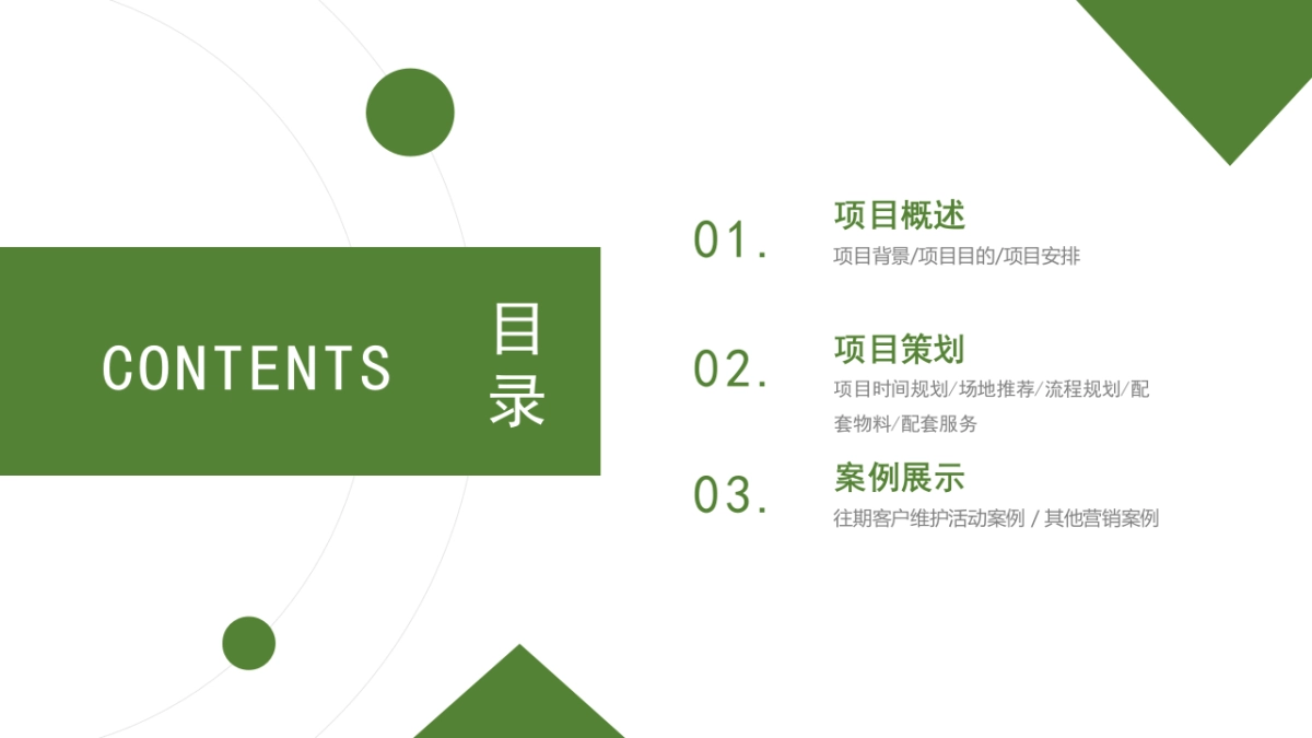 2022年邮政储蓄银行客户活动服务项目策划_第2页